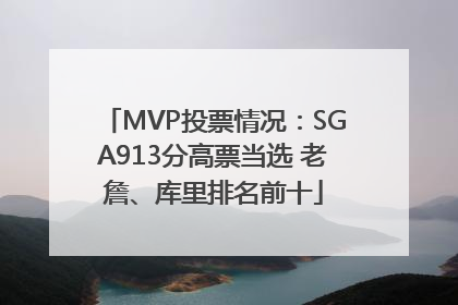 MVP投票情况：SGA913分高票当选 老詹、库里排名前十